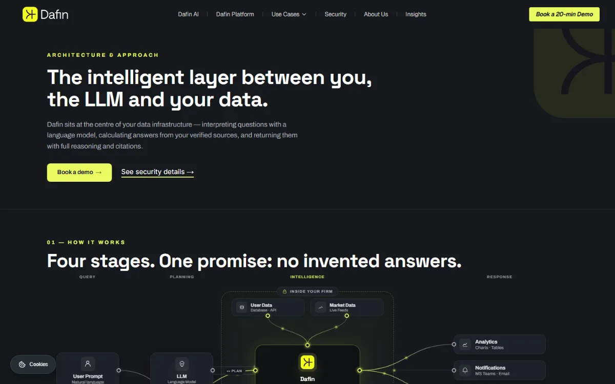 Product page